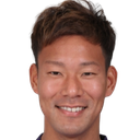Gakuto Notsuda