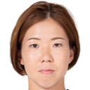 Shiho Matsubara