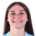 Vittoria Musumeci