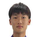 Wang Conglun