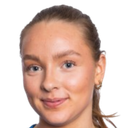 Anna Malmin