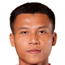 Lê Ngọc Bảo