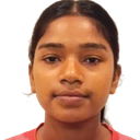 Dipika Oraon