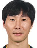 Sang-sik Kim