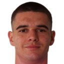 Mykyta Minchev