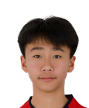 Xin Haoze