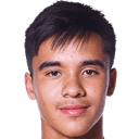 Hugo Boutsingkham