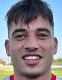 Dimitris Ananiadis