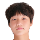 Lu Yu