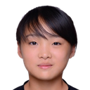 Zhang Mengyang