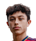 Miguel Perez