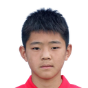 Du Zihao