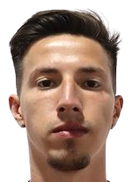 Joao Gabriel Melo