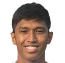 Muhammad Ryaan Sanizal