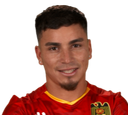 Daniel Castro