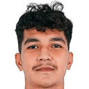 Zikri Ferdiansyah