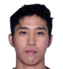 Damien Lim Khai