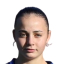 rachele andreangeli