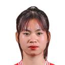 NGAN THI THANH HIEU