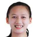 Nguyễn Thị Thương