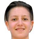 hasmik grigoryan