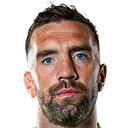 Shane Duffy