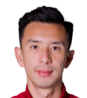 Zhang Mengqi