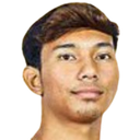 Aiman Hakimi