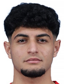 Ayaz Arslan
