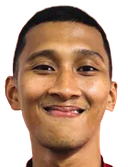 Syukri Bashir