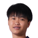Rinyaphat Moondong
