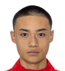 Zhang Hao