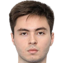 Arsen Shikhaliev