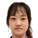 Jin Yutong