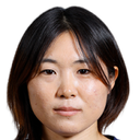 Mai Kadowaki