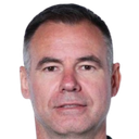 Ante Milicic