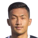 Sanish shrestha