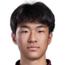 Zhang Xuyao