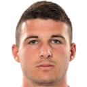 Nikola Kumburovic