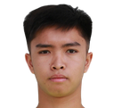 Nawapol Rodkeal