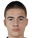 ivaylo nedelchev