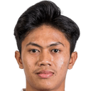 Muhammad Kafiatur Rizky