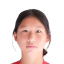 Liu Chang