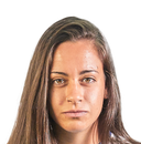 Isabel Álvarez
