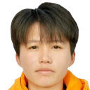 Wu Haiyuan