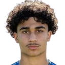 Zain.Biazid
