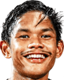 Aiman yusni