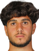 Andranik·Martirosyan