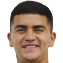 jose juan rubiano