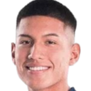 S. Peralta